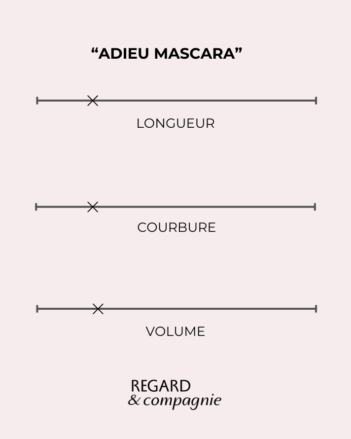 ADIEU MASCARA